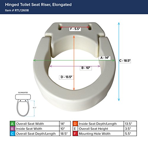 Drive Medical RTL12608 Hinged Toilet Seat Riser, Elongated Seat, White