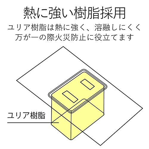 ELECOM Thunder Guard Power Strip with Individual Switch 6 Outlet 2.5m [Black] T-K5A-2625BK (Japan Import)