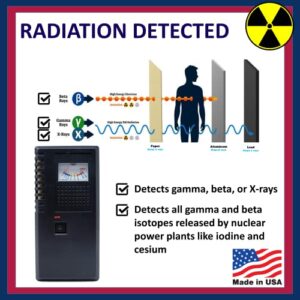 RDX-2 High-Range Handheld Radiation Monitor & Detector | Geiger Muller Tube detects Gamma, Beta, and X-ray Radiation | Range: 0-1000 µSv/hr and 0-100 mR/hr | not affected by EMP | Instant Reading