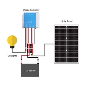 Newpowa 9BB 30W 12V Solar Panel High-Efficiency Monocrystalline 12V PV Module Designed for 12V Off Grid System, Charge Your 12V Battery of RV, Boat, Camper, Trailer, Gate Opener(30W New)