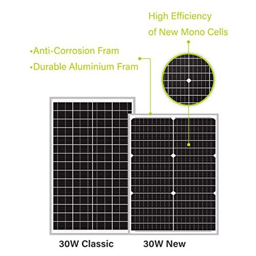 Newpowa 9BB 30W 12V Solar Panel High-Efficiency Monocrystalline 12V PV Module Designed for 12V Off Grid System, Charge Your 12V Battery of RV, Boat, Camper, Trailer, Gate Opener(30W New)