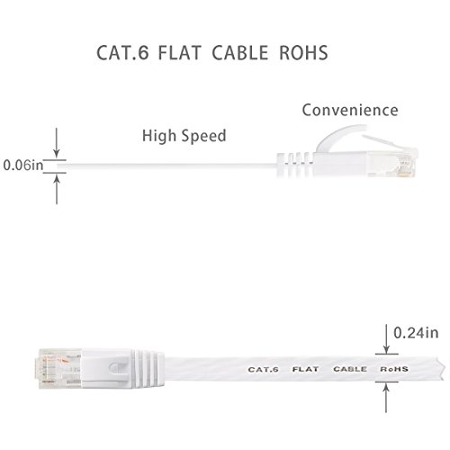 Jadaol Cat 6 Ethernet Cable 50 ft, Outdoor&Indoor 10Gbps Support Cat8 Cat7 Network, Flat High Speed RJ45 Internet LAN Computer Solid Patch Cord with Clips for Router, Modem, PS4/5, Xbox, Gaming, White