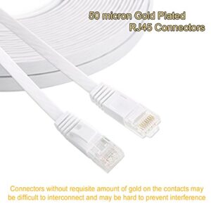 Jadaol Cat 6 Ethernet Cable 50 ft, Outdoor&Indoor 10Gbps Support Cat8 Cat7 Network, Flat High Speed RJ45 Internet LAN Computer Solid Patch Cord with Clips for Router, Modem, PS4/5, Xbox, Gaming, White