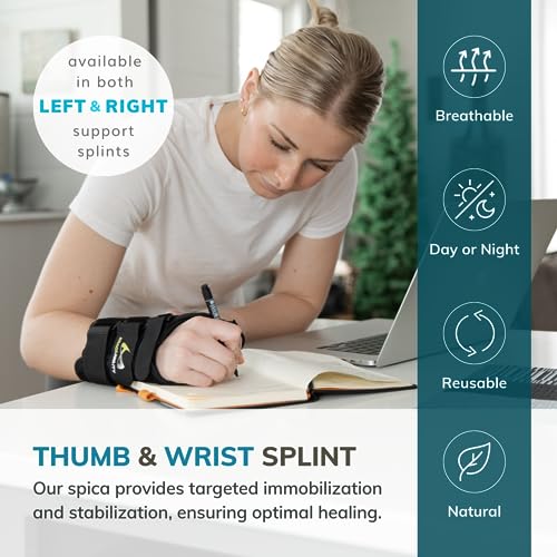 BraceAbility Wrist and Thumb Spica Splint - De Quervain's Tenosynovitis Long Forearm Cast Stabilizer for Tendonitis, Sprains, Thumb Brace for Arthritis Pain and Support - (S Right Hand)