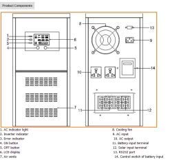 GOWE Hybrid controller inverter with UPS for off grid solar power system, 2000W 48V pure sine wave inverter with 50A PWM controller