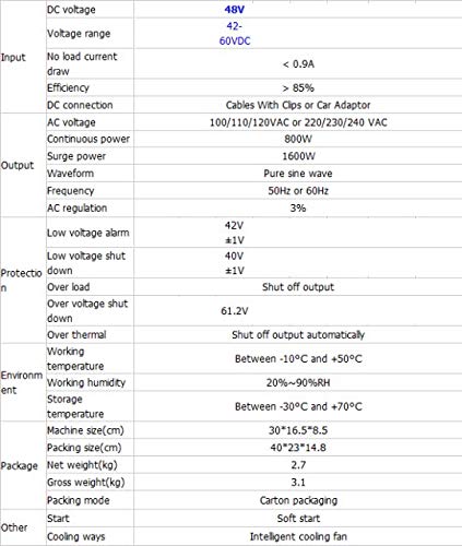 GOWE 800W 48VDC to 110V/220VAC Off Grid Pure Sine Wave Single Phase Solar or Wind Power Inverter, Surge Power 1600W