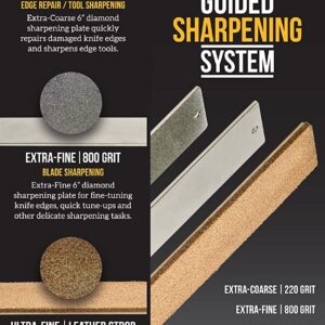 Upgrade Kit for Work Sharp Guided Sharpening System WSSA0003300