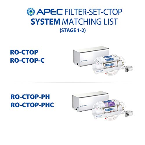 APEC Water Systems FILTER-SET-CTOP US Made Double Capacity Replacement Filter Set For Ultimate Series Countertop Reverse Osmosis Water Filter System Stage 1-2, White