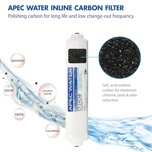 APEC Water Systems FILTER-SET-CTOP US Made Double Capacity Replacement Filter Set For Ultimate Series Countertop Reverse Osmosis Water Filter System Stage 1-2, White