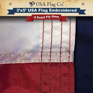 American Flag by USA Flag Co. is 100% American Made: The Best 3x5 Embroidered Stars and Sewn Stripes, Made in the USA (3 by 5 Foot)