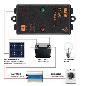 5A Waterproof Solar Charge Controller 6V/12V Auto, 5 amp Solar Panel Charging Regulator IP67 Waterproof 24Hours Load on for Lead-Acid (AGM Gel Seal Flooded) Battery