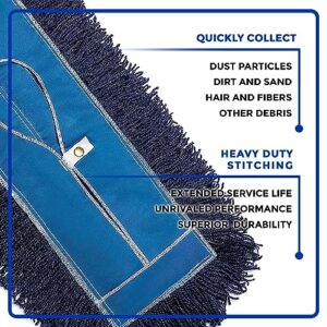 Nine Forty 36-Inch Premium Nylon Dust Mop Replacement Head - Heavy Duty Mop Head Refill for Industrial, Commercial, and Residential Cleaning - Dry Floor Duster for Hardwood Surfaces - Blue (1-Pack)