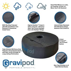 Gravipod 18" Round Umbrella Base Weight Bag - Up to 85 lbs.