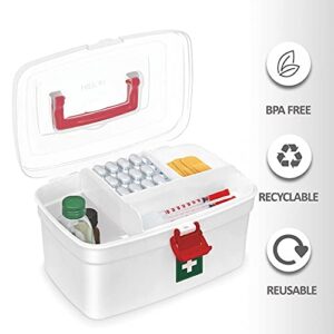 Milton Medical Box, First Aid Empty Medicine Storage Box | Organizer | Attached Handle | Family Emergency Kit | Detachable Tray | Easily Accessible with a Transparent Lockable Lid | White