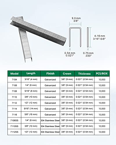 meite 22G71S12 22 Gauge 71 Series 3/8" Crown Wide 1/2" Leg Length Galvanized Staples for Upholstery Stapler 10,020 PCS/Box (1 Box)