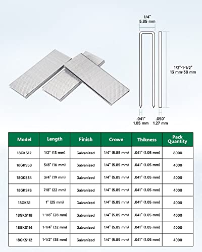 meite 18 Gauge 1/4-Inch Narrow Crown Staples, 1-1/2-Inch Length Heavy Duty Galvanized Upholstery Staples for Electric or Pneumatic Narrow Crown Stapler Guns (4,000 PCS)