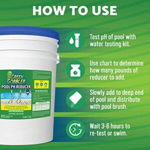 Green Gobbler pH Down | Pool & Hot Tub Spa pH Reducer | pH decreaser | Sodium Bisulfate | 25 lb Pail