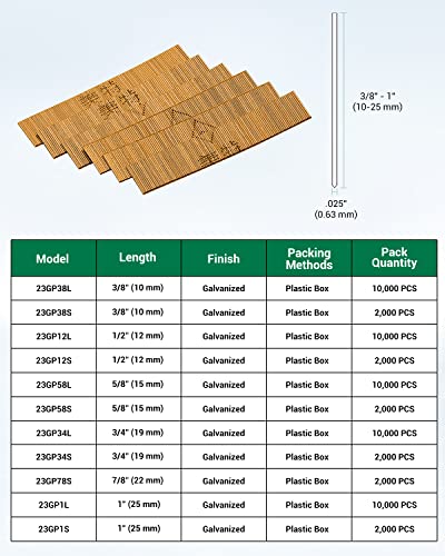 meite 23 Gauge Pin Nails, 1-3/16-Inch Micro Headless Pins for Pin Nailer - Copper Plated Pins Nails for Nail Gun, Ideal for Fine Woodworking and Trim Work (10,000 PCS)