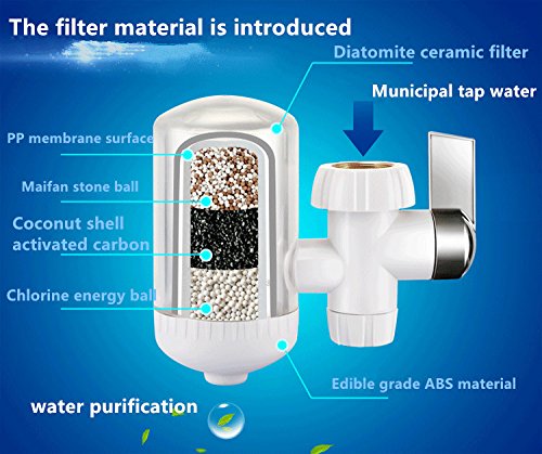 Soglen SG-LT-RF200 Tap water purifier household water purifier 5 filtering ceramic diatom smart fashion 1 year warranty