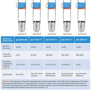 BAOSHISHAN NO.1 Zahn Cup Viscosity Cup #1 Dip Type 44ml Stainless Steel Viscometer Flow Cup for Paint Finishes Oil Dye Sauce Honey