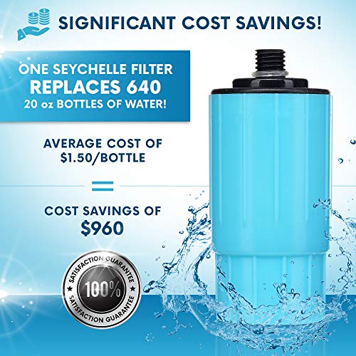 Seychelle pH20 Alkaline Water Filter Bottle Replacement - 100 Gallon Capacity