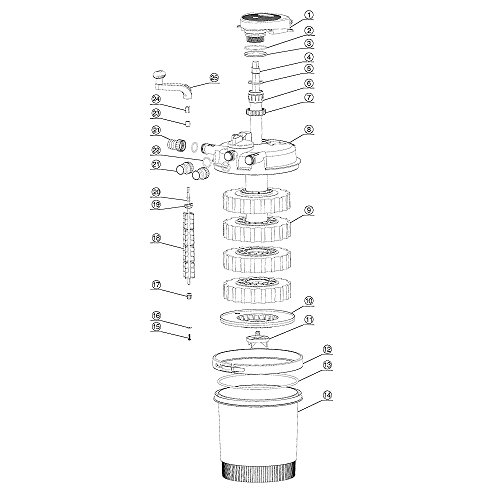 SUN CPF-2500 Grech Pond Bio Pressure Filter, UVC Upto 1600 gal, 13W