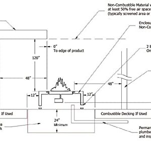 36" HPC Linear T Burner Raised Hub - LP