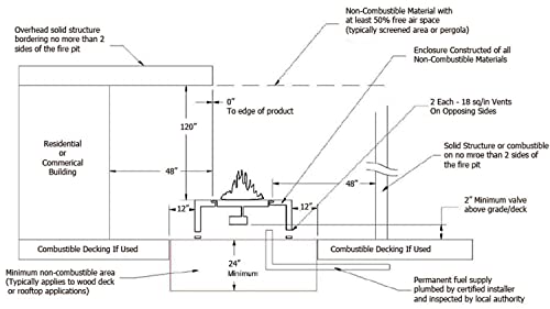 72'' HPC Linear T Burner Raised Hub - LP