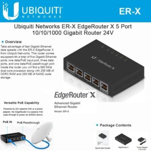 Ubiquiti Networks EdgeRouter X, 4-Port Gigabit Router, ER-X (Router, ER-X)