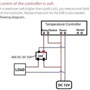 bayite DC 12V Fahrenheit Digital Temperature Controller 10A 1 Relay with Sensor