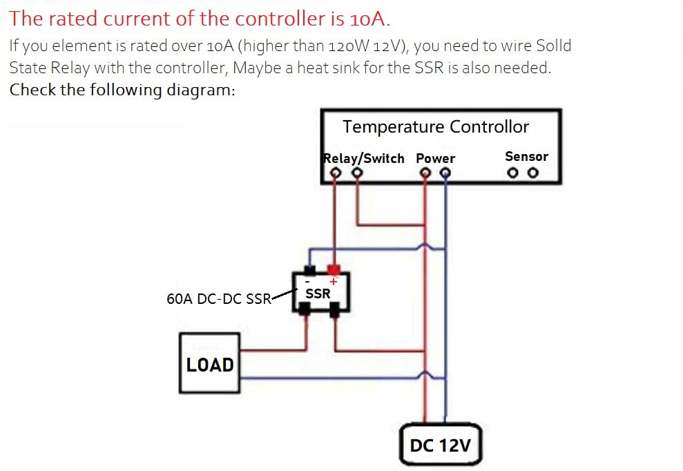 bayite DC 12V Fahrenheit Digital Temperature Controller 10A 1 Relay with Sensor