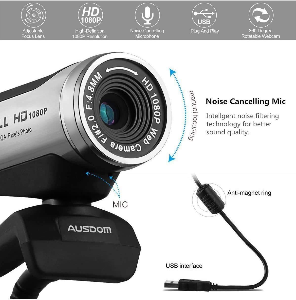 AUSDOM HD Webcam 1080P with Microphone, USB Desktop Laptop Web Camera 12.0MP, Auto Exposure, Pro Streaming Computer Camera for Laptop/Desktop/Skype/FaceTime/YouTube/Yahoo Messenger/Zoom