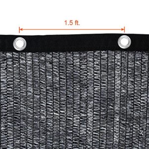 Agfabric 10x12ft Shade Cloth 50% Sun Shade Cloth with Grommets for Garden Patio, Black