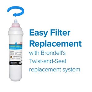 Brondell RF-40 Membrane Water Filter Replacement for Circle Under Sink Reverse Osmosis Filtration System, Lasts 6 Months