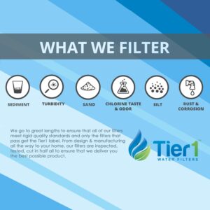 Tier1 10 Micron 10 Inch x 4.5 Inch | 6-Pack Whole House Carbon Block Water Filter Replacement Cartridge | Compatible with Pentek EPM-BB, 155782-43, CB-45-1010, EPM10-934, Home Water Filter