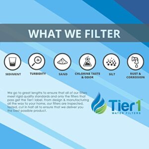 Tier1 1 Micron 10 Inch x 4.5 Inch | 6-Pack Spun Wound Polypropylene Whole House Sediment Water Filter Replacement Cartridge | Compatible with Pentek DGD-2501, 155359-43, Home Water Filter