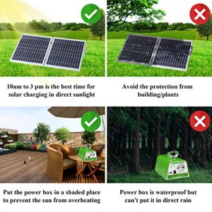 GVSHINE Solar Lights for Inside, 4 Bulbs Solar Shed Lights with On Off Switch, 30W Solar Panel Kit 115WH Backup Battery with Phone Charger, AC to DC Adapter, Home Solar Power System Complete Kit