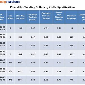 4 Gauge 4 AWG 100 Feet Red + 100 Feet Black (200 Feet Total) Welding Battery Pure Copper Flexible Cable Wire - Car, Inverter, RV, Solar by WindyNation