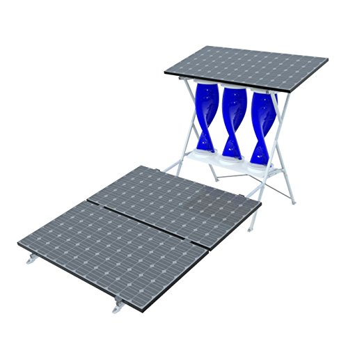 My SolarMill A 1 KW Wind & Solar Hybrid | Home or Commercial Renewable Power System Kit (red white and blue)