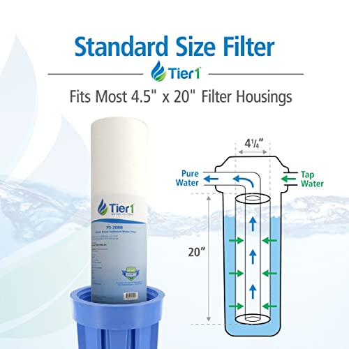 Tier1 5 Micron 20 Inch x 4.5 Inch | 2-Pack Spun Wound Polypropylene Whole House Sediment Water Filter Replacement Cartridge | Compatible with Pentek DGD-5005-20, SDC-45-2005, Home Water Filter