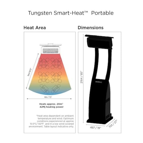 Bromic Tungsten Portable Smart-Heat, Propane, LPG, Outdoor, Patio Heater, 38,500 BTU