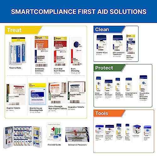 First Aid Only 1000-FAE-0103 50-Person SmartCompliance OSHA First Aid Kit for Businesses, Large Plastic First Aid Cabinet with Medications, 245 Pieces