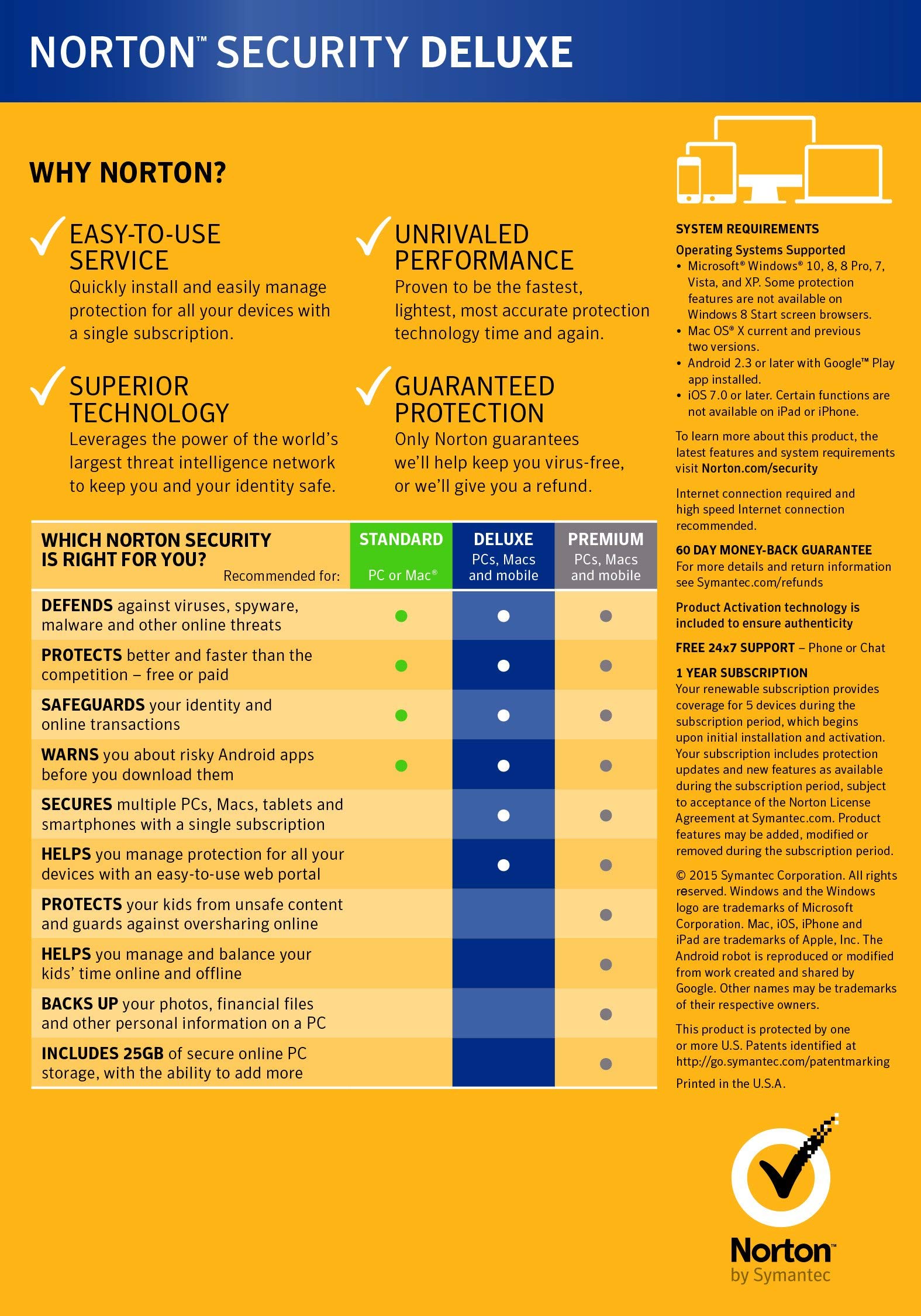 Symantec Norton Security Deluxe – 5 Devices – 1 Year Subscription [PC/Mac/Mobile Key Card]