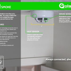 Qolsys QS5110-840 IQ Wireless Smoke and Heat Detector