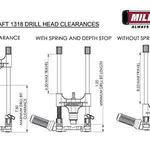 Milescraft 1318 DrillMate Portable Drill Guide - Drill Guide Attachment - Compatible with most 3/8 in. Drill Accessories - Self-Centering Base - Multi-Angle Readouts