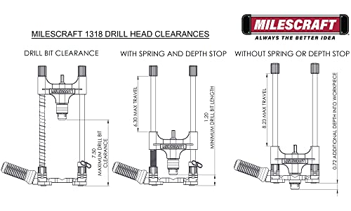 Milescraft 1318 DrillMate Portable Drill Guide - Drill Guide Attachment - Compatible with most 3/8 in. Drill Accessories - Self-Centering Base - Multi-Angle Readouts