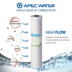 APEC 20" Whole House High Flow GAC Carbon Replacement Water Filter (FI-CAB20-BB)