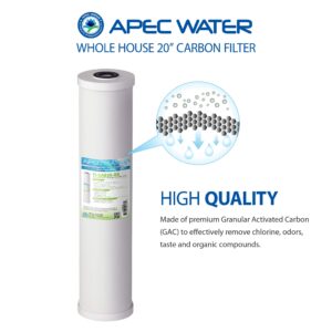 APEC 20" Whole House High Flow GAC Carbon Replacement Water Filter (FI-CAB20-BB)