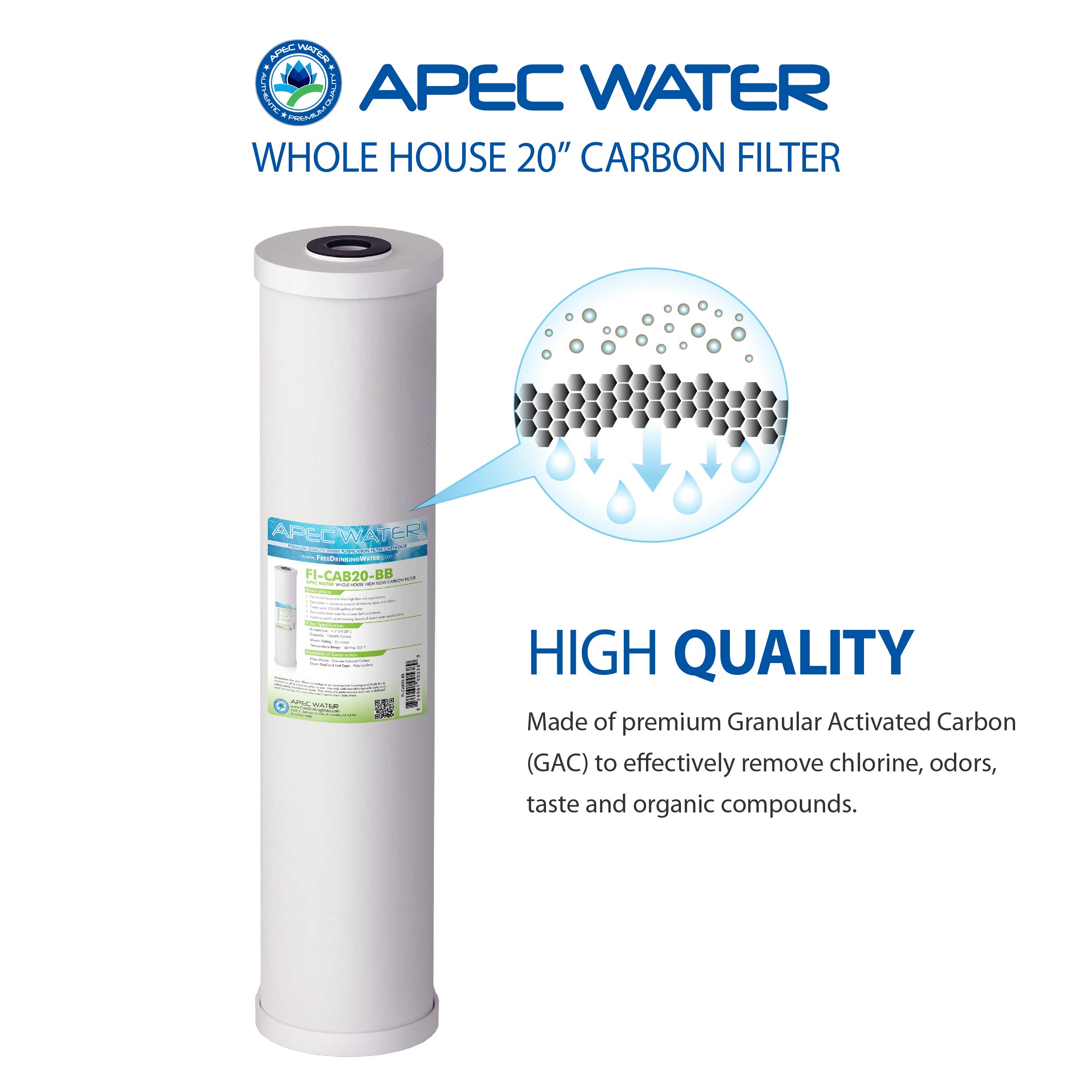 APEC 20" Whole House High Flow GAC Carbon Replacement Water Filter (FI-CAB20-BB)