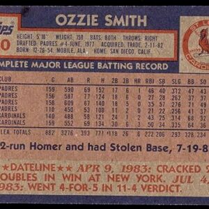 1984 Topps 130 Ozzie Smith NM-MT